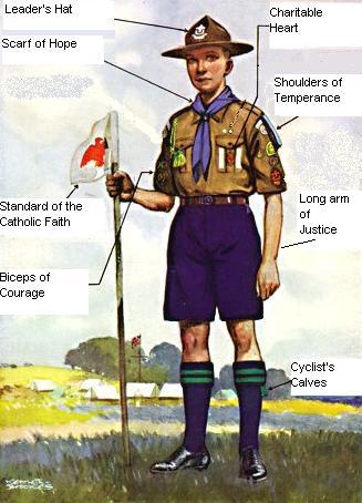 Kenneth Brookes. Boy Scout Uniform And Badges.