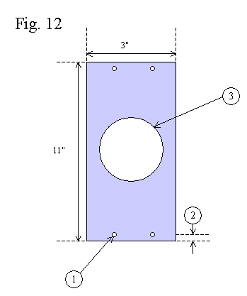 Fig. 12: Inside thimble plate.