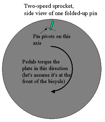 One pin illustrated, folded up.