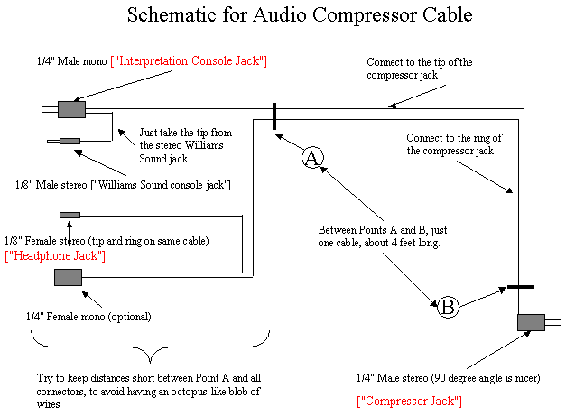 Schematic for custom audio compressor cable.