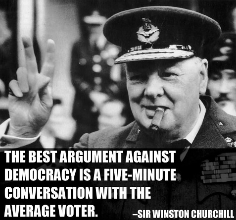 The best argument against Democracy is a five-minute conversation with the average voter..